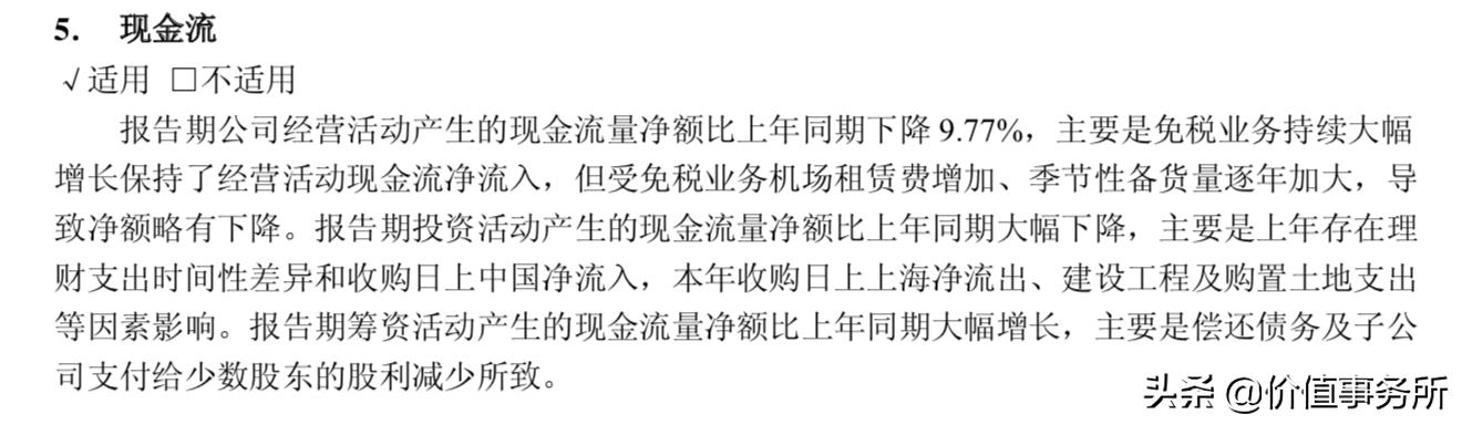 中国国旅股票怎么样,中国国旅股票