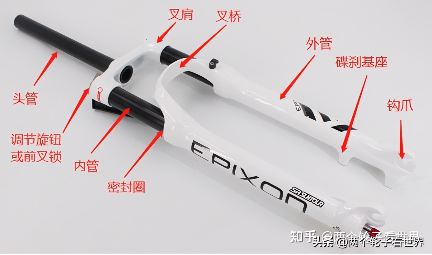 山地自行车所有技巧总结文字,山地车有哪些车架结构