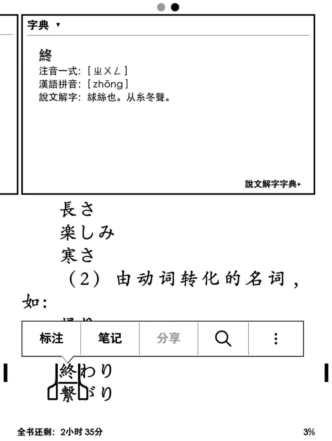 kindle电子书变废为宝,kindlefire变废为宝