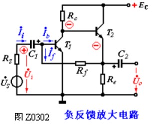 反馈电路的反馈特效性是什么,反馈电路一般采用的反馈形式为