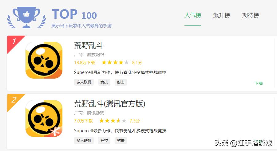 荒野乱斗19赛季新英雄单人吃鸡,荒野乱斗2022全球总决赛国服福利