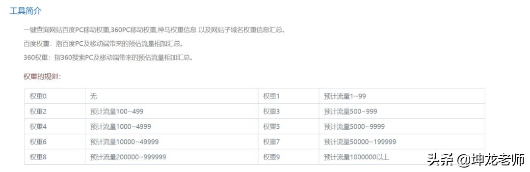 详解知乎引流与成交:打造企业私域流量,高赞精准引流只需这4步