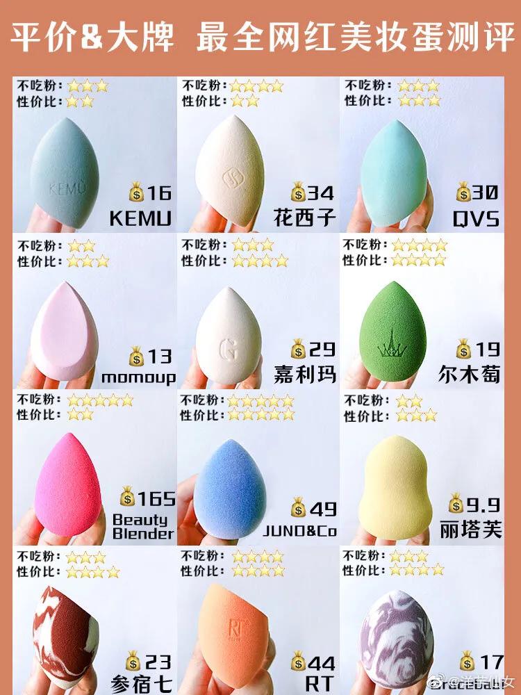 网红美妆蛋测评，姐妹们了解一下