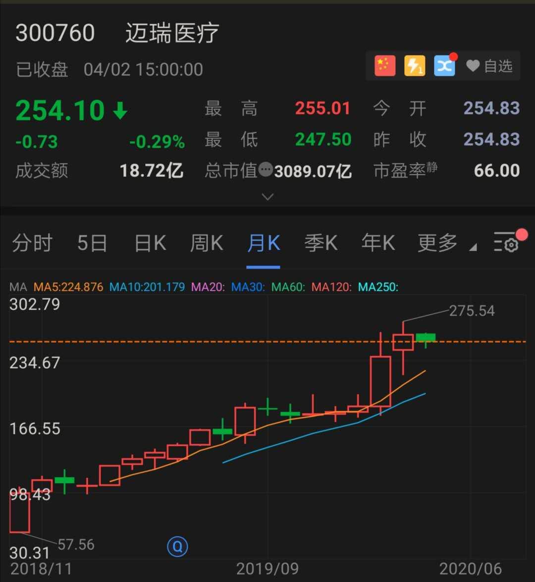 呼吸机孕妇专用,孕妇难产其丈夫拔掉呼吸机