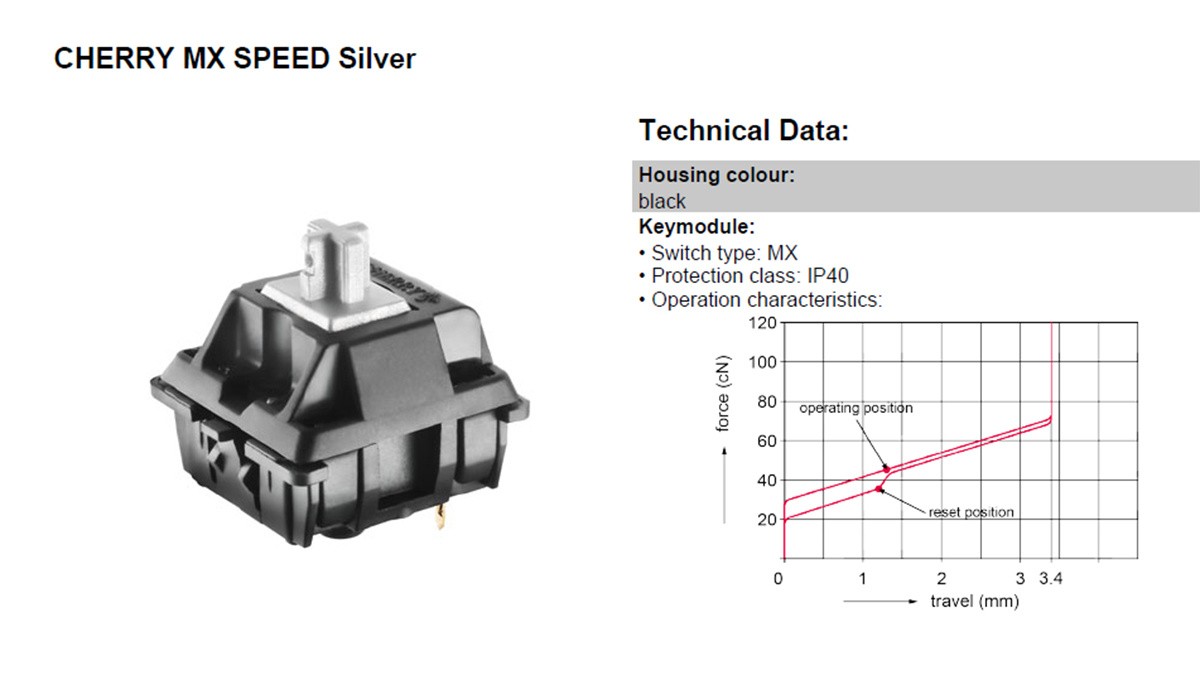 机械键盘各种轴该怎么选,入门机械键盘选啥轴