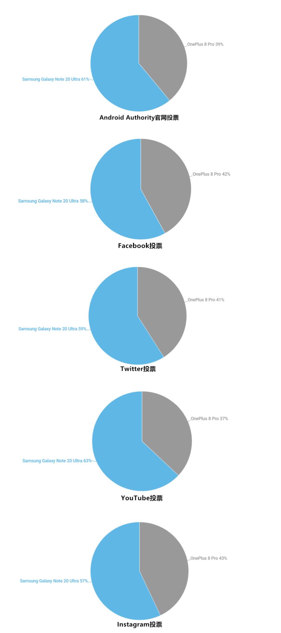 2012年国产手机排行榜前10名,年度十大国产手机