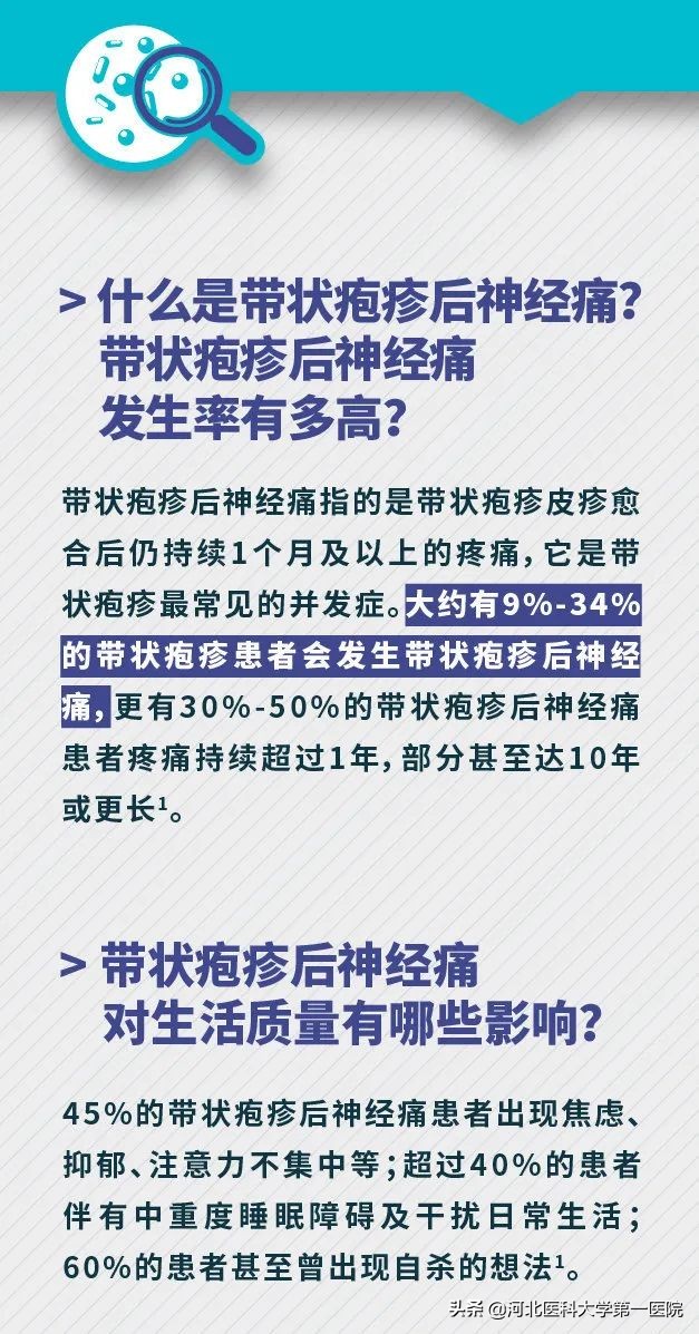 缠腰龙皮肤科,一种叫缠腰蛇的皮肤病是什么