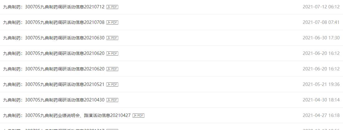 20cm跌停！九典制药蒸发20亿股民均亏24万，上百机构调研“神药”