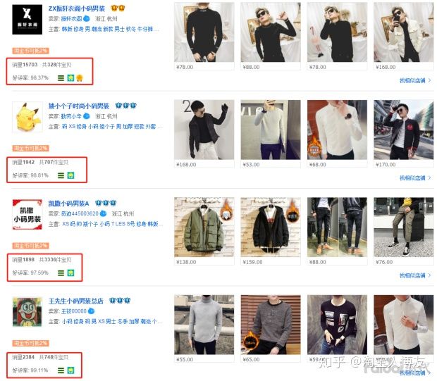 怎样在家开网店找货源,开无货源网店靠谱吗