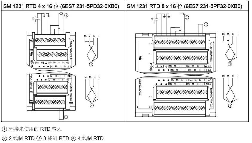 西门子s7-1200扩展模块接线图,西门子s7-300plc接线图教学视频