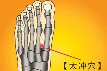 艾灸和针灸疏通经络哪个效果好,痛经是艾灸效果好还是针灸效果好