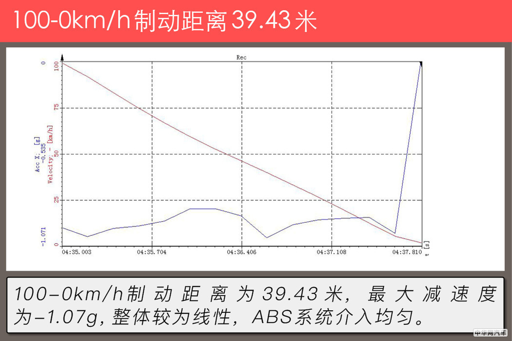 新款宝马x1最高性价比的入门suv,进口宝马x1与国产宝马x1哪个好