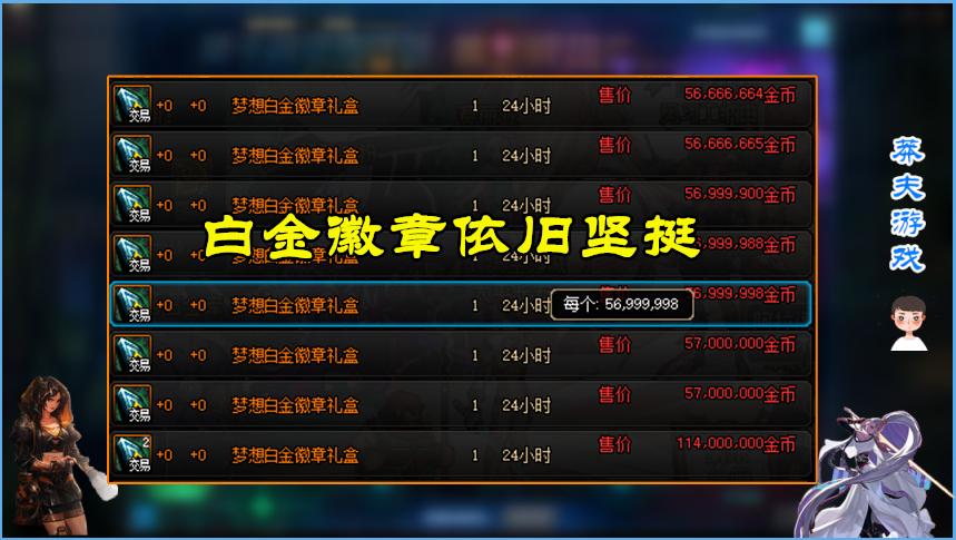 dnf最新拍卖行物价,dnf拍卖行优惠券什么时候买合适