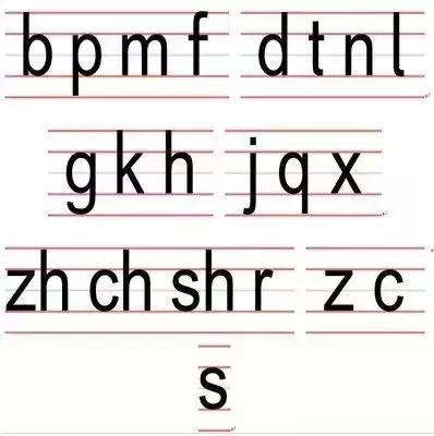 孩子拼音学得不扎实怎么办,孩子拼音学不好怎么学