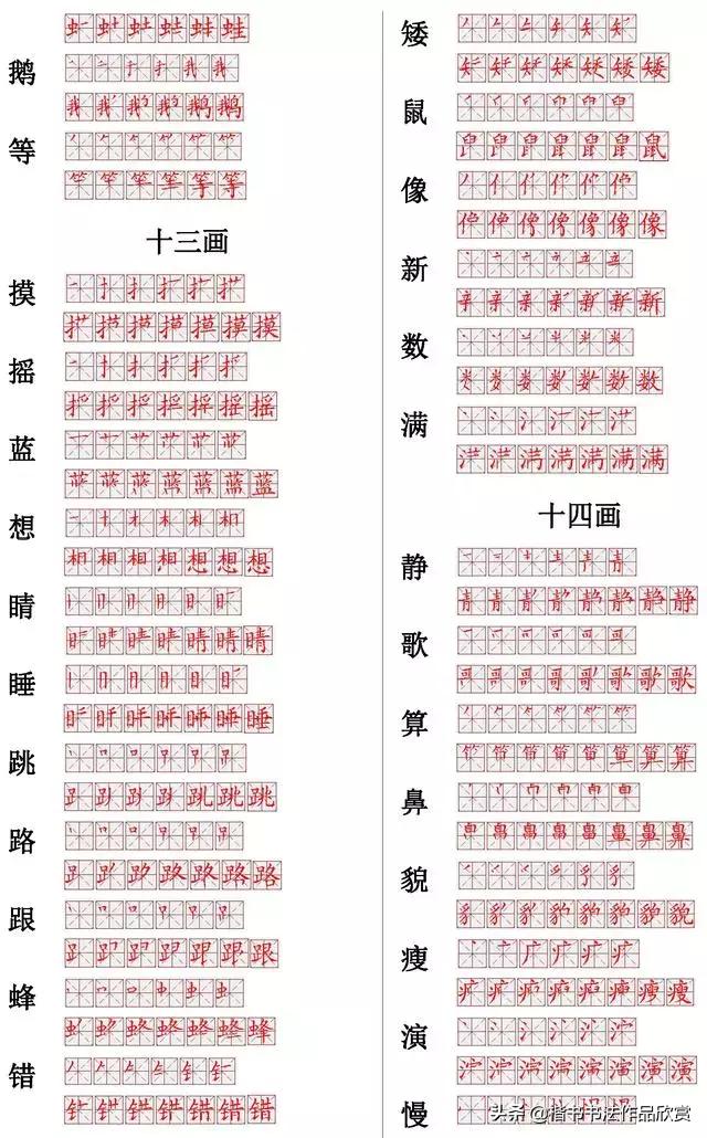 常用的300个汉字笔顺笔画演示之25,常用的300个汉字笔顺笔画演示之20