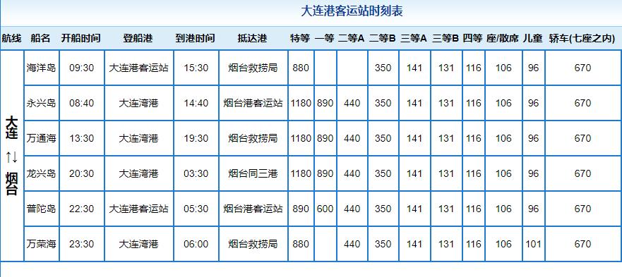 开车从大连到烟台有什么方式,从大连到抚顺怎么样最便宜
