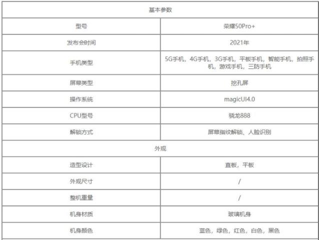 荣耀真全面屏旗舰降价,荣耀经典旗舰荣耀50高配出单