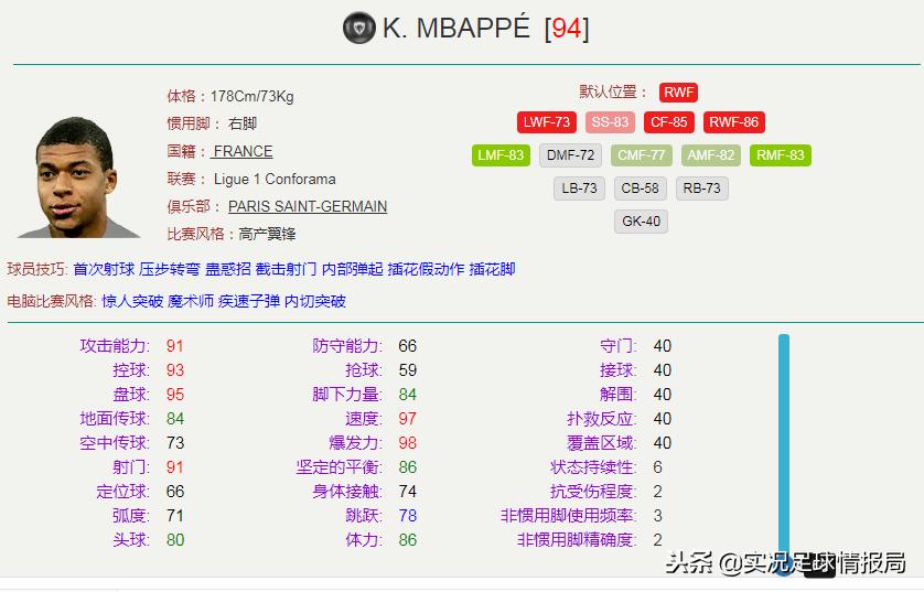 双中锋和边锋实况足球阵容,实况足球下赛季边锋推荐