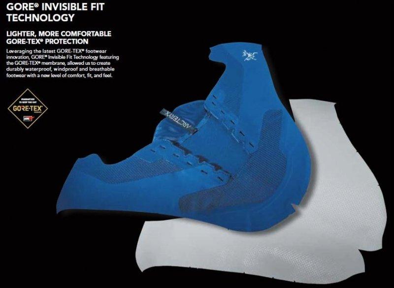 始祖鸟跑鞋必买经典款,始祖鸟越野跑鞋推荐