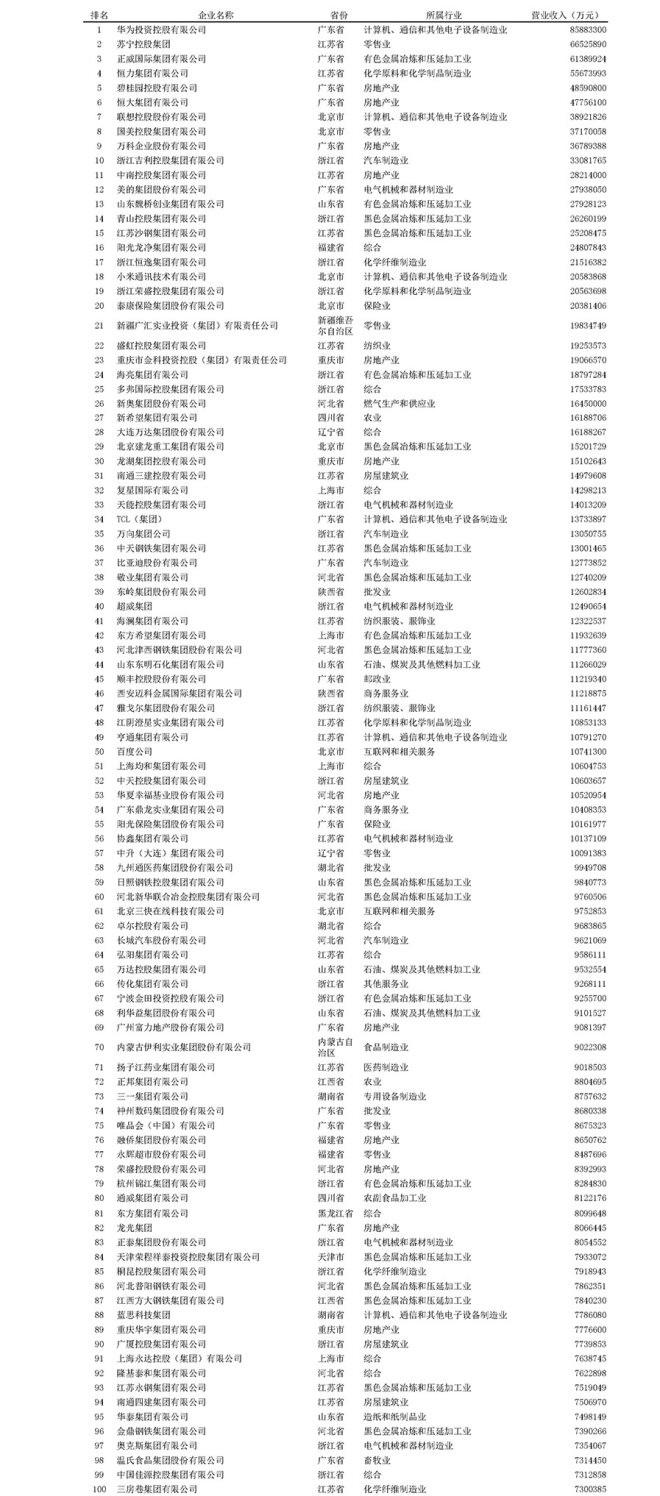 吾悦广场时代广场,成都吾悦广场开业多久了