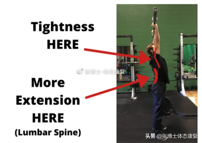 背部训练后腰椎疼怎么回事,训练背阔肌的时候腰椎疼痛