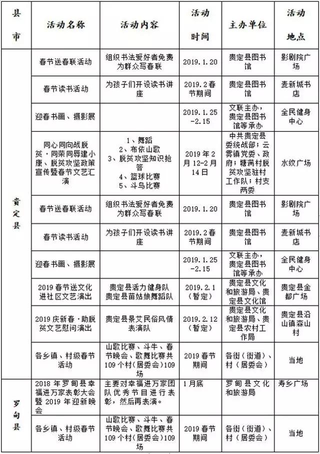 2019年黔南州节假日,黔南州节日活动时间表