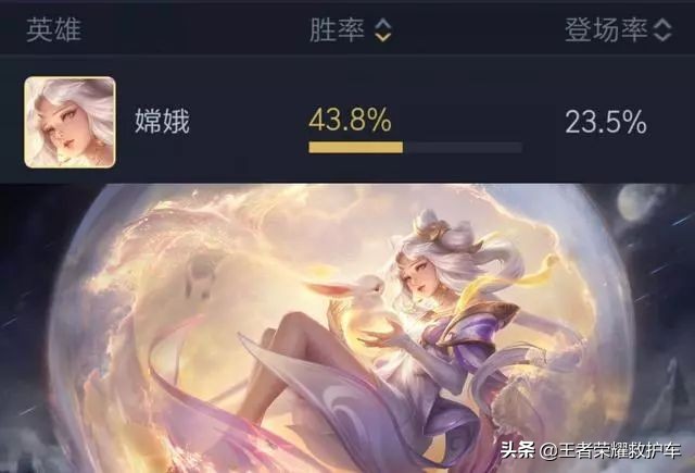 王者荣耀天美设计失败,王者荣耀天美重大失误