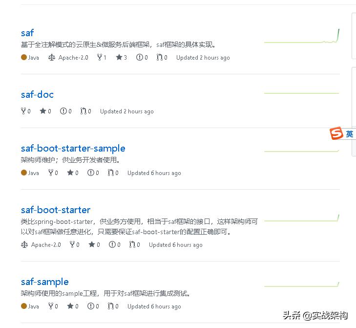 http协议,https://www.bilibili.com