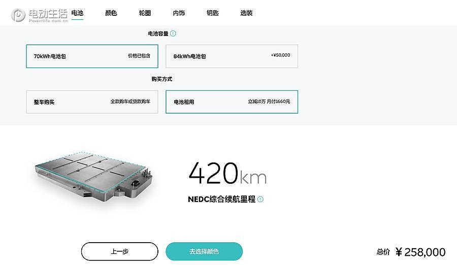 蔚来es6租用电池车价,蔚来es6运动版租用方案