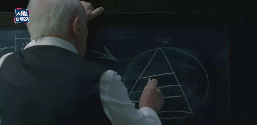 美剧旺达幻视讲解,美剧旺达幻视第九集彩蛋解析