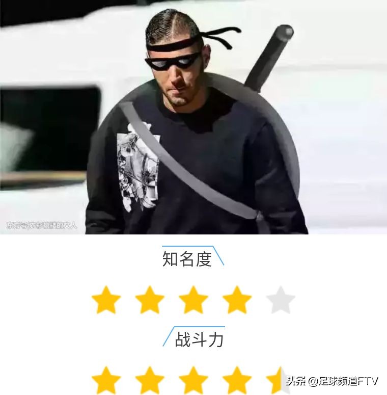 花式起球推荐球员有哪些,奇妙能