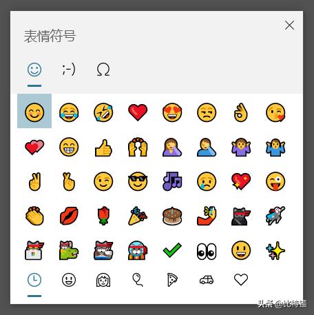 win10系统桌面旋转快捷键,win10系统截图快捷键ctrl加什么
