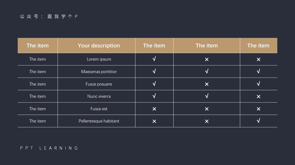 ppt表格速成技巧100招,高大上的ppt表格怎么做