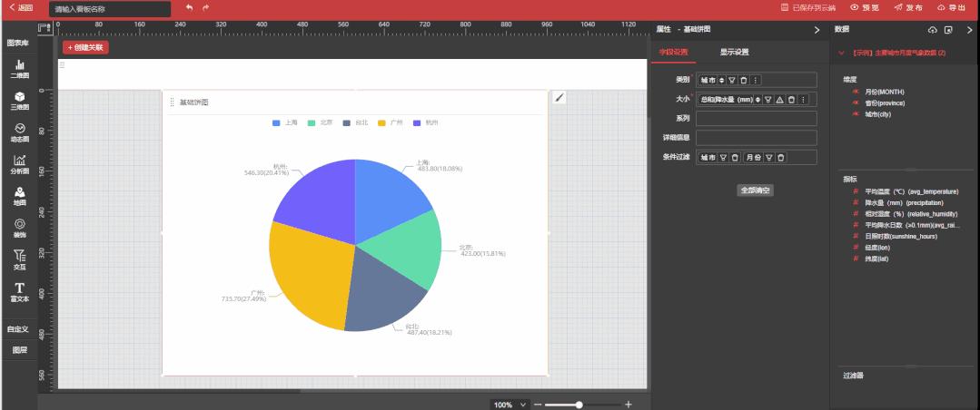 项目有上亿的数据如何做聚合统计,如何快速做数据分析表