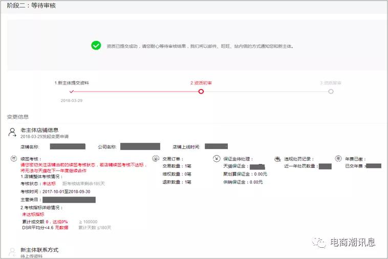 天猫变更主体需要什么条件,天猫店主体变更需要什么条件