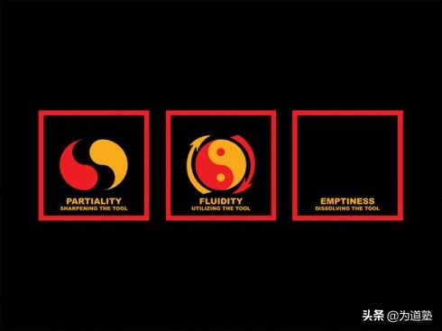 李小龙亲述截拳道之道,李小龙截拳之道