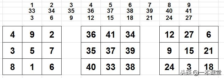 黄蓉会见瑛姑做九宫格题是第几集,射雕英雄传瑛姑画九宫格