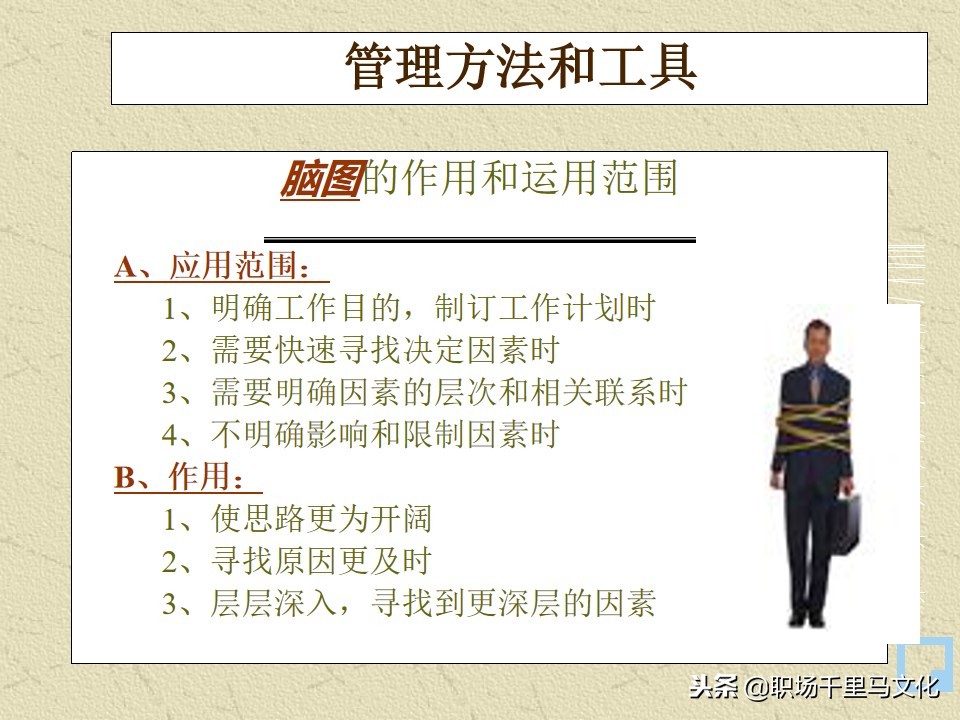 世界500强企业制度与表格管理工具,世界500强企业都在用的管理方法