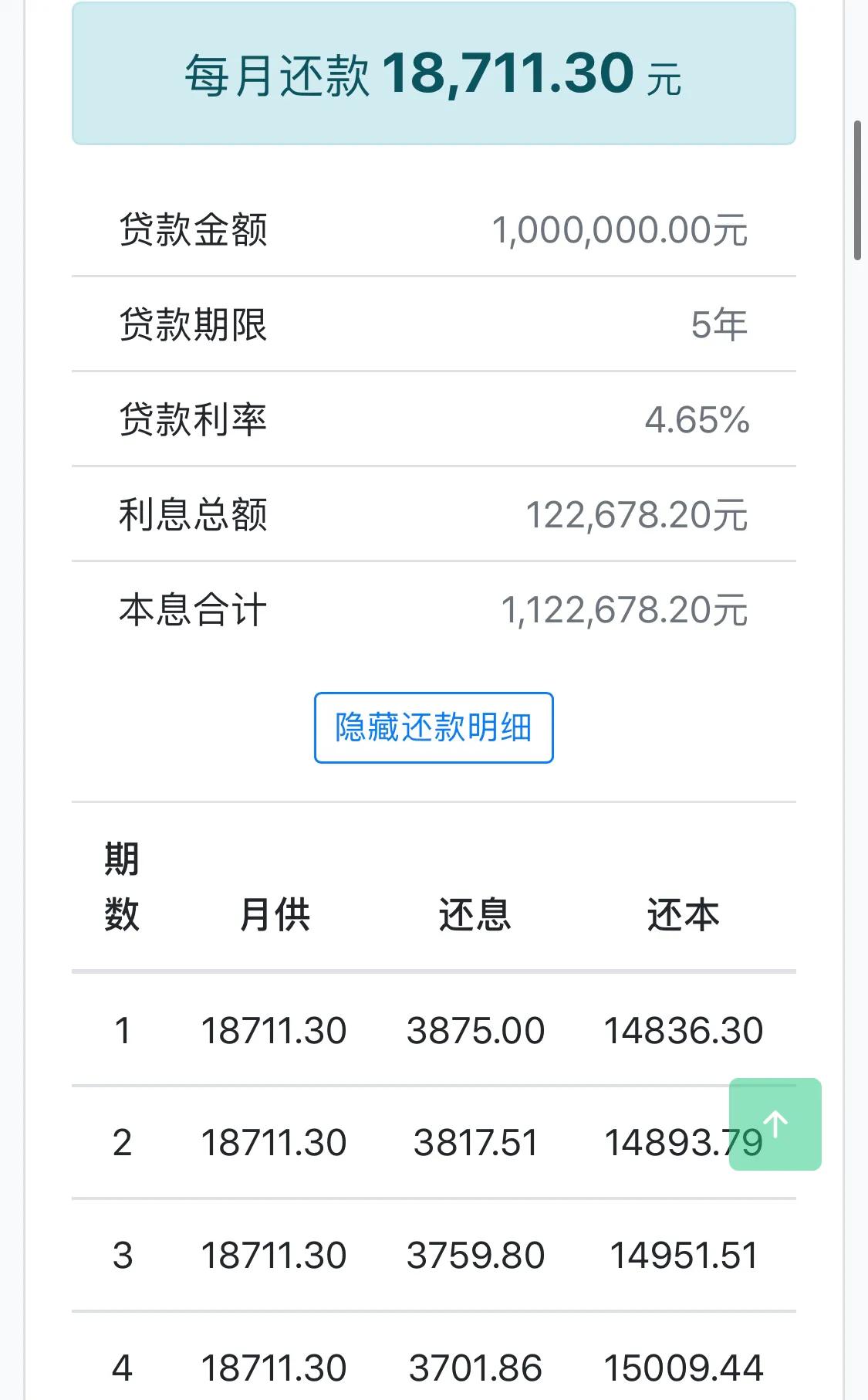 公积金贷款100万可以省多少利率,公积金100万利率3.1%30年利息多少