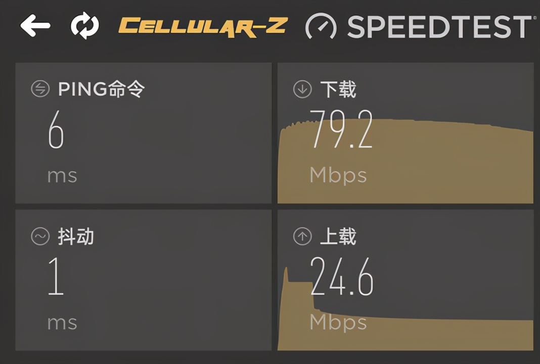 夜鹰路由器rax200,夜鹰rax200网件怎么样
