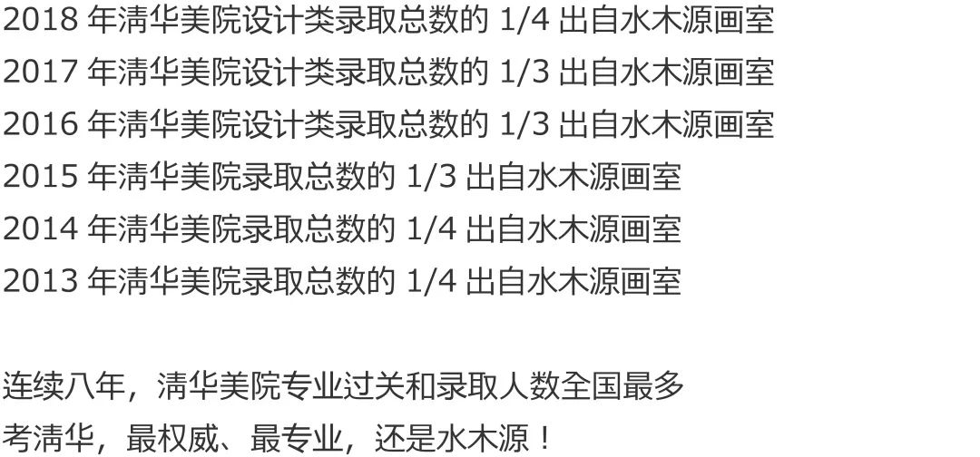水木源画室北京集训,北京水木源画室食宿环境