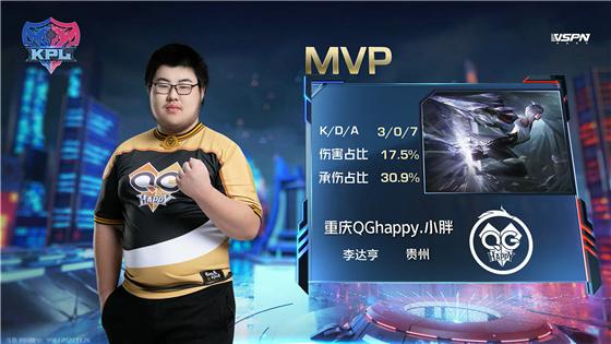 kplestar对战lgd,kpl2024春季赛estar积分
