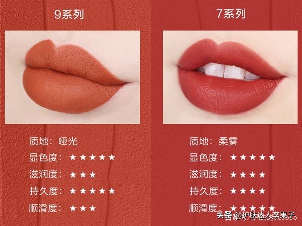 2022年最流行的美妆品,10-20好用的彩妆