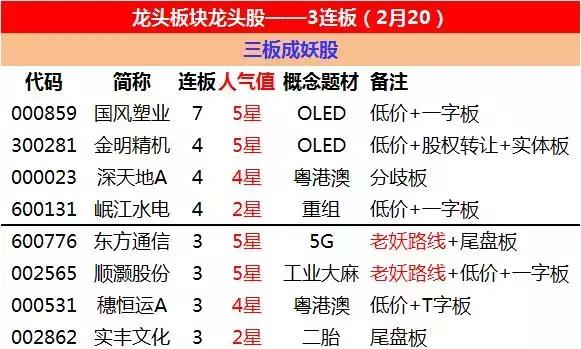 感谢赵老哥的视频,赵老哥东方通信