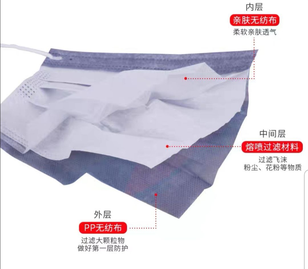 口罩风险,关于口罩出口问题