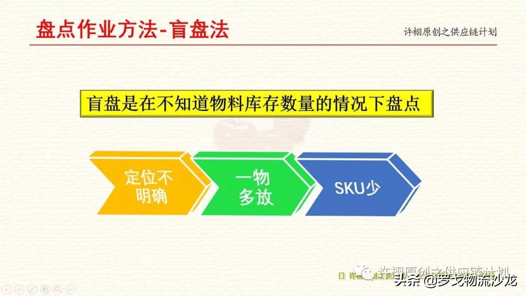仓库盘点库存有差异该怎么办,仓库盘点作业的操作流程