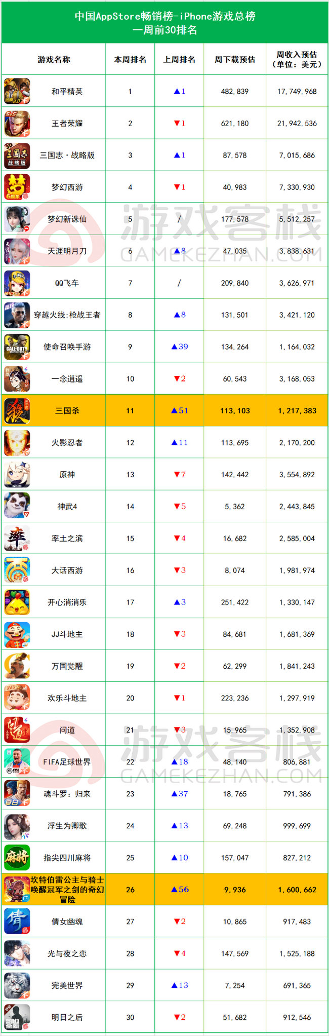 ios版本三国杀,ios公测版三国杀