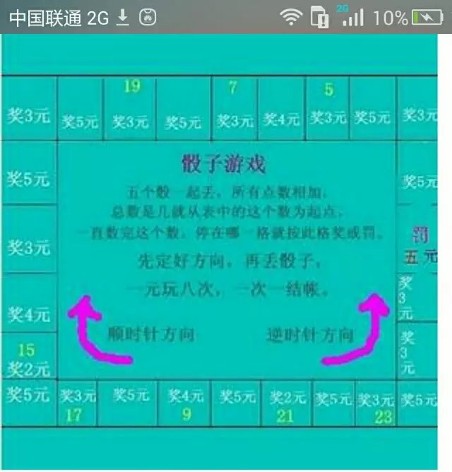 地摊冷门赚钱项目有哪些,十大冷门暴利生意点子图表