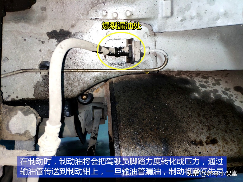 刹车油管爆裂原因,刹车油管引起事故