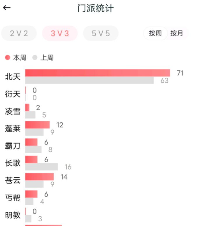 剑三最厉害的反派,剑三最强的人物